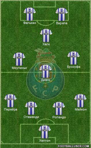 Futebol Clube do Porto - SAD Formation 2012