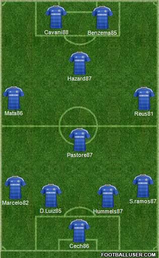Chelsea Formation 2012
