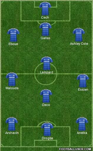 Chelsea Formation 2012