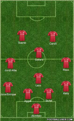 Liverpool Formation 2012