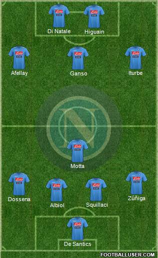 Napoli Formation 2012