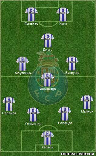 Futebol Clube do Porto - SAD Formation 2012