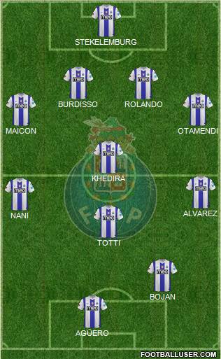 Futebol Clube do Porto - SAD Formation 2012