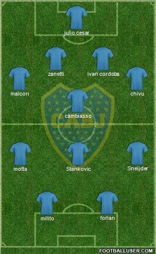 Boca Juniors Formation 2012