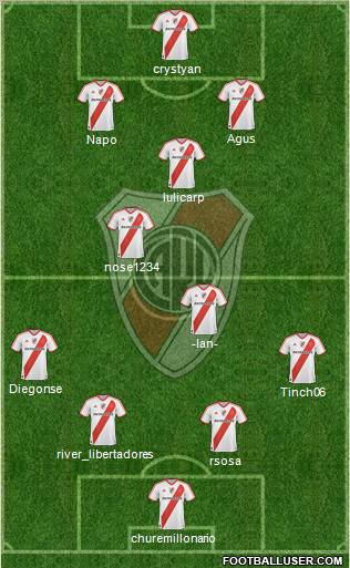 River Plate Formation 2012