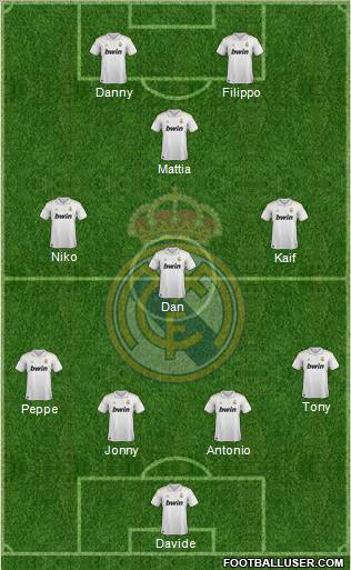 Real Madrid C.F. Formation 2012