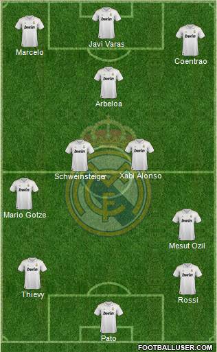 Real Madrid C.F. Formation 2012