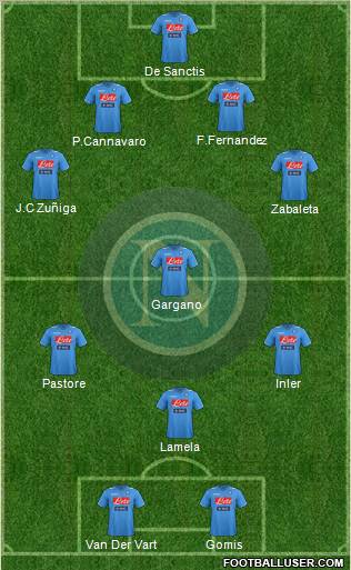 Napoli Formation 2012