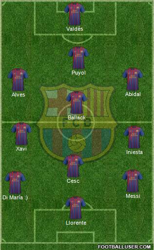 F.C. Barcelona Formation 2012