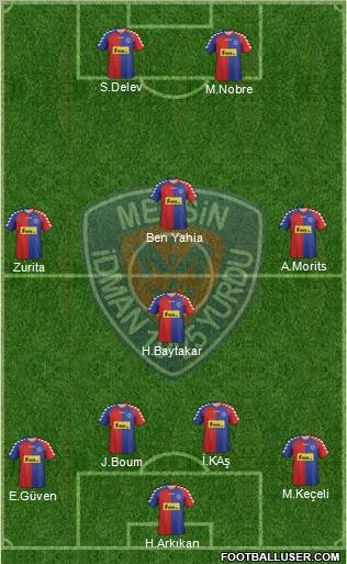 Mersin Idman Yurdu Formation 2012