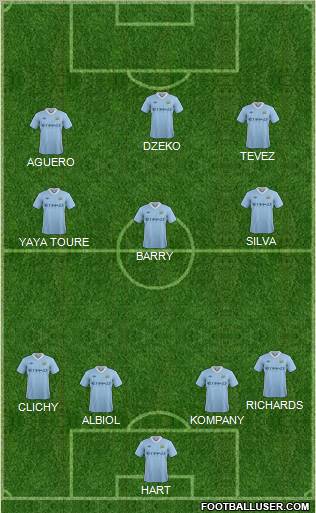 Manchester City Formation 2012
