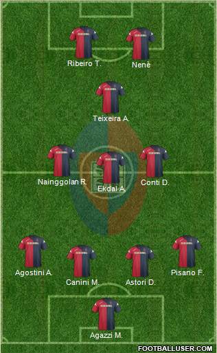 Cagliari Formation 2012