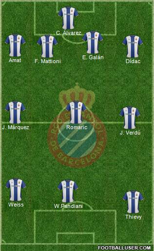 R.C.D. Espanyol de Barcelona S.A.D. Formation 2012
