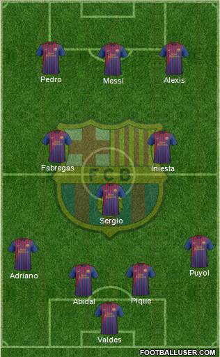 F.C. Barcelona Formation 2012