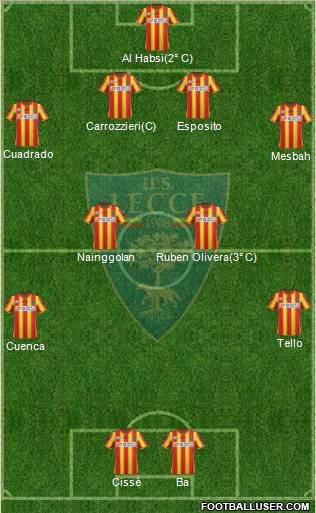 Lecce Formation 2012