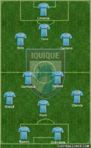 CD Municipal Iquique S.A.D.P. 3-5-2 football formation