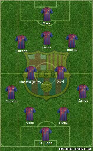 F.C. Barcelona Formation 2012