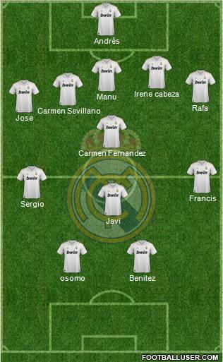 Real Madrid C.F. Formation 2012
