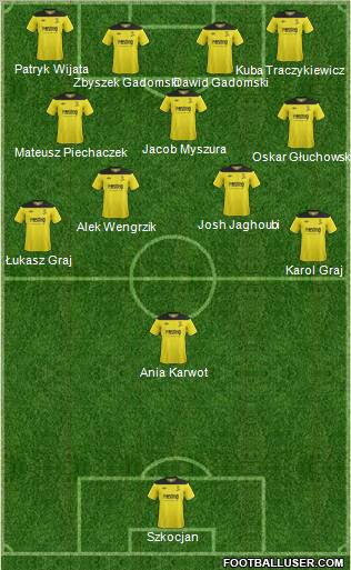 Livingston Formation 2012
