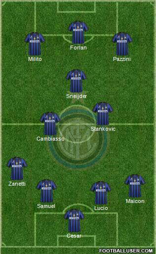 F.C. Internazionale Formation 2012