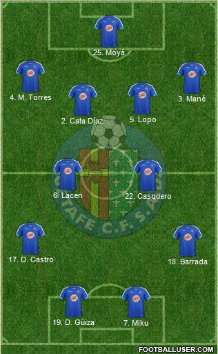Getafe C.F., S.A.D. Formation 2012