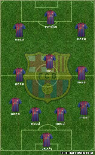 F.C. Barcelona Formation 2012
