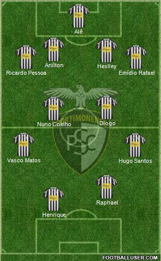Portimonense Sporting Clube Formation 2012