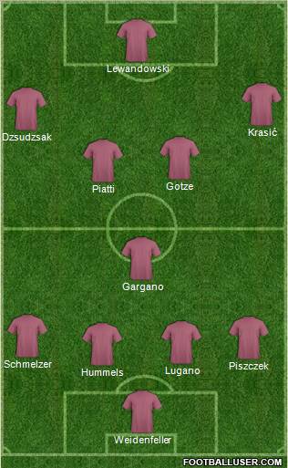 Championship Manager Team Formation 2012