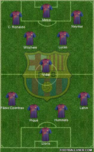 F.C. Barcelona Formation 2012