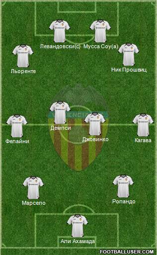 Valencia C.F., S.A.D. Formation 2012