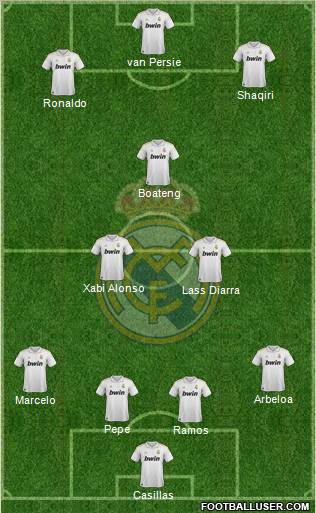 Real Madrid C.F. Formation 2012