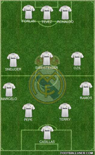 Real Madrid C.F. Formation 2012