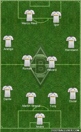 Borussia Mönchengladbach Formation 2012