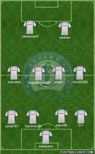 Dinamo Minsk football formation