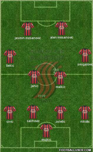 FK Sloboda Tuzla Formation 2012