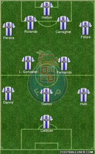 Futebol Clube do Porto - SAD Formation 2012