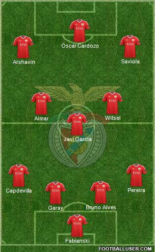 Sport Lisboa e Benfica - SAD Formation 2012