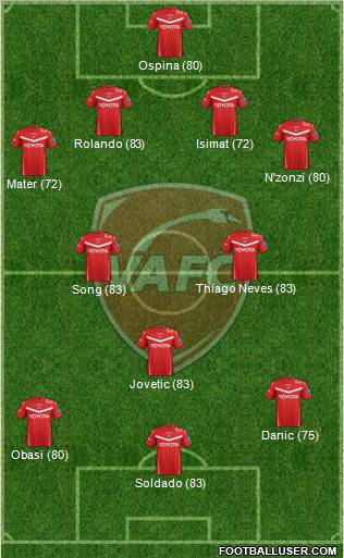 Valenciennes Football Club Formation 2012
