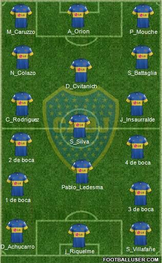 Boca Juniors Formation 2012