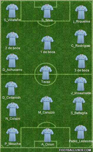 Manchester City Formation 2012