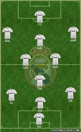 Real Madrid C.F. Formation 2012