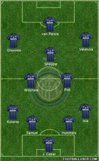 F.C. Internazionale Formation 2012