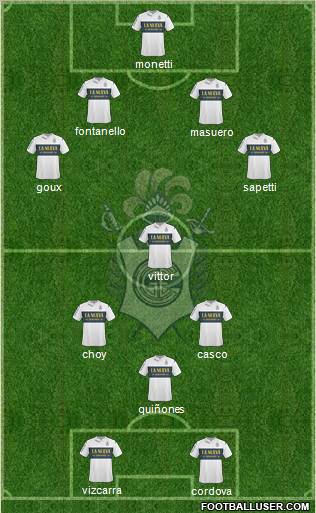 Gimnasia y Esgrima de La Plata Formation 2012