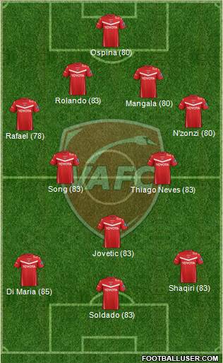 Valenciennes Football Club Formation 2012
