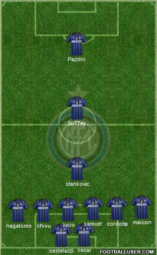 F.C. Internazionale Formation 2012