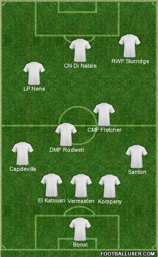 Pro Evolution Soccer Team Formation 2012