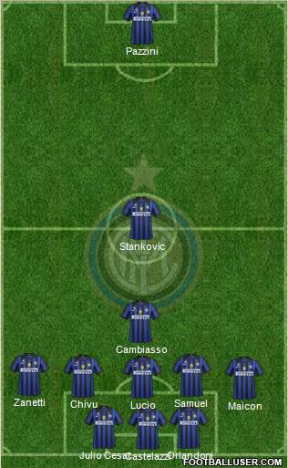F.C. Internazionale Formation 2012
