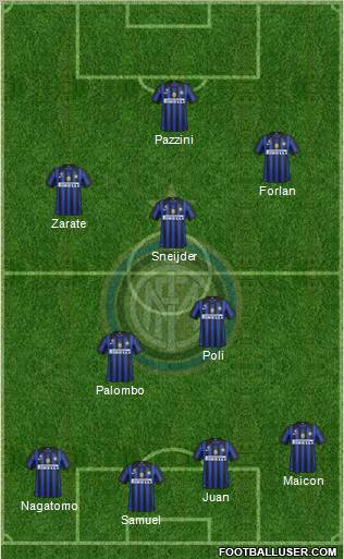 F.C. Internazionale Formation 2012