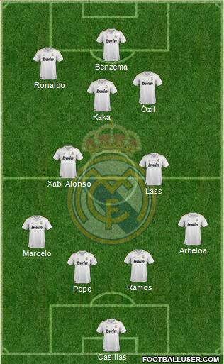 Real Madrid C.F. Formation 2012