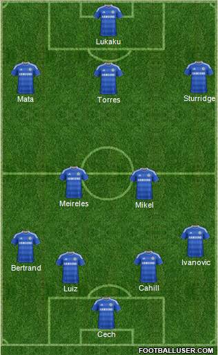 Chelsea Formation 2012